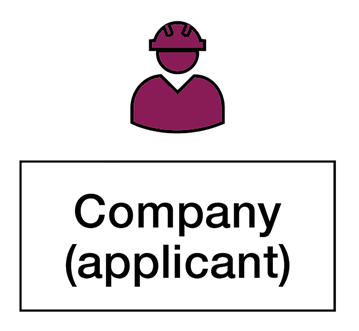 Company Applicant