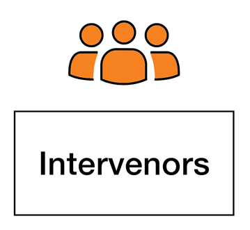 Intervenors