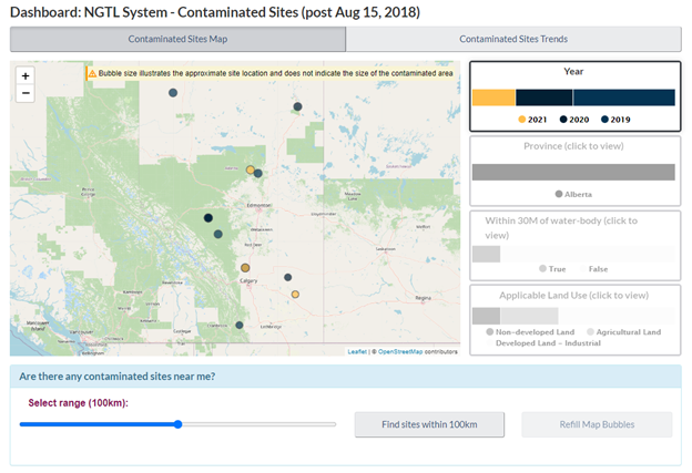 Dashboard: NGTL System – Contaminated Sites (post Aug 15, 2018)