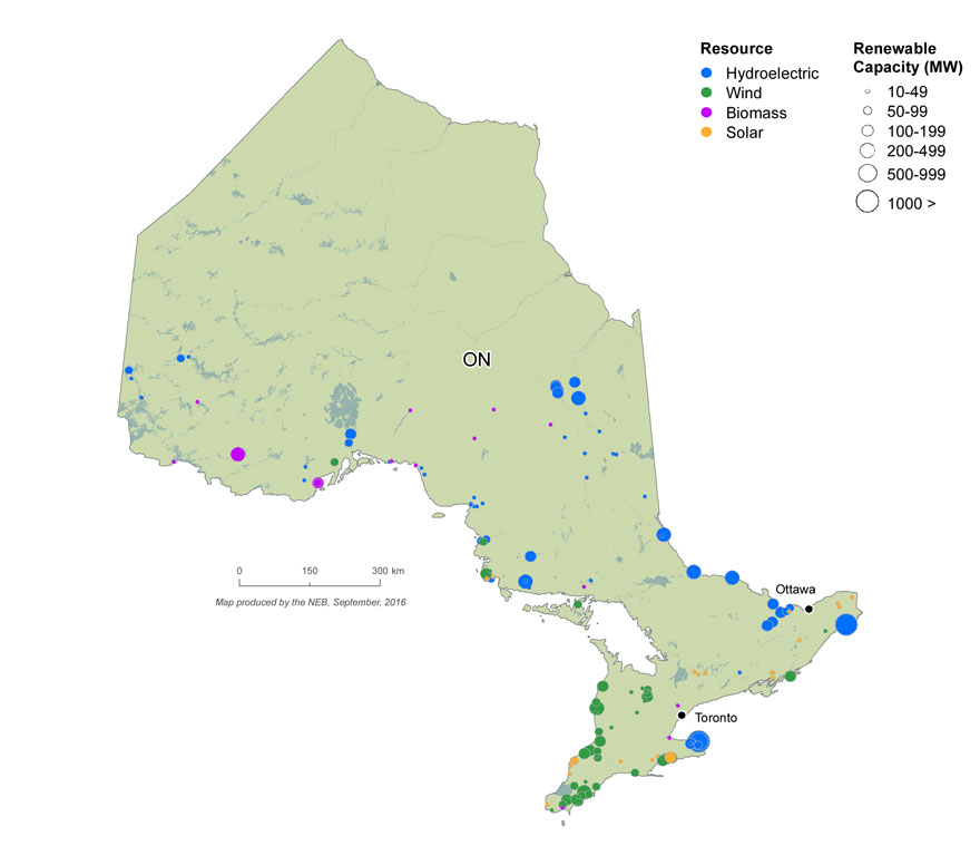 FIGURE 13 Renewable Resources and Capacity in Ontario