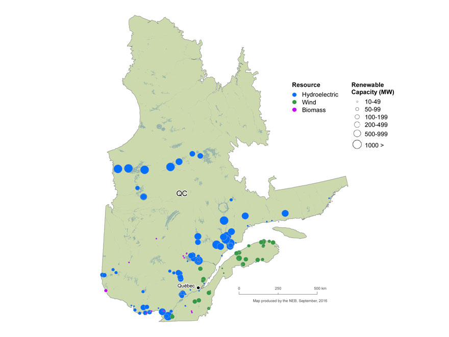 FIGURE 15 Renewable Resources and Capacity in Quebec