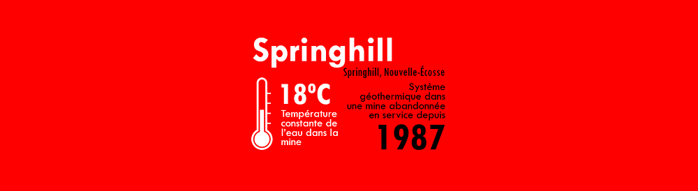 L’illustration fait ressortir certains éléments du projet géothermique de Springhill.