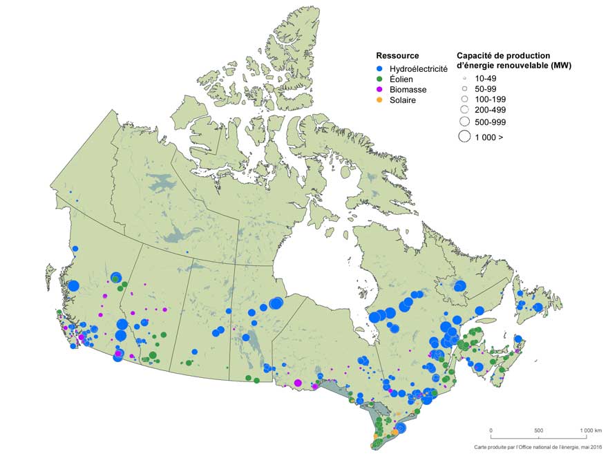 FIGURE 3 Ressources renouvelables et capacité de production au Canada