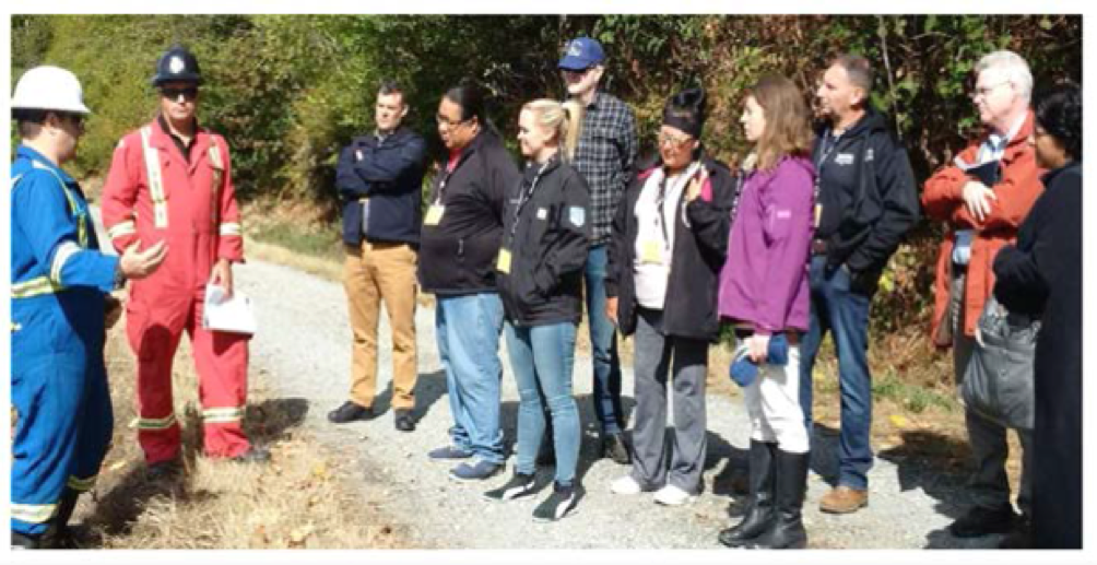 Group of people talking with inspector