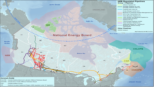 Figure 1: Major NEB Regulated Pipelines