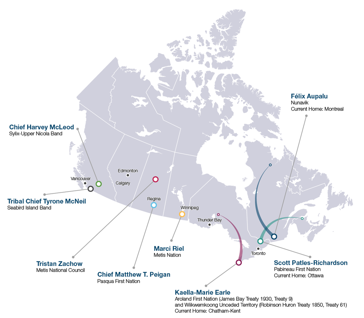 Indigenous Advisory Committee Members Map