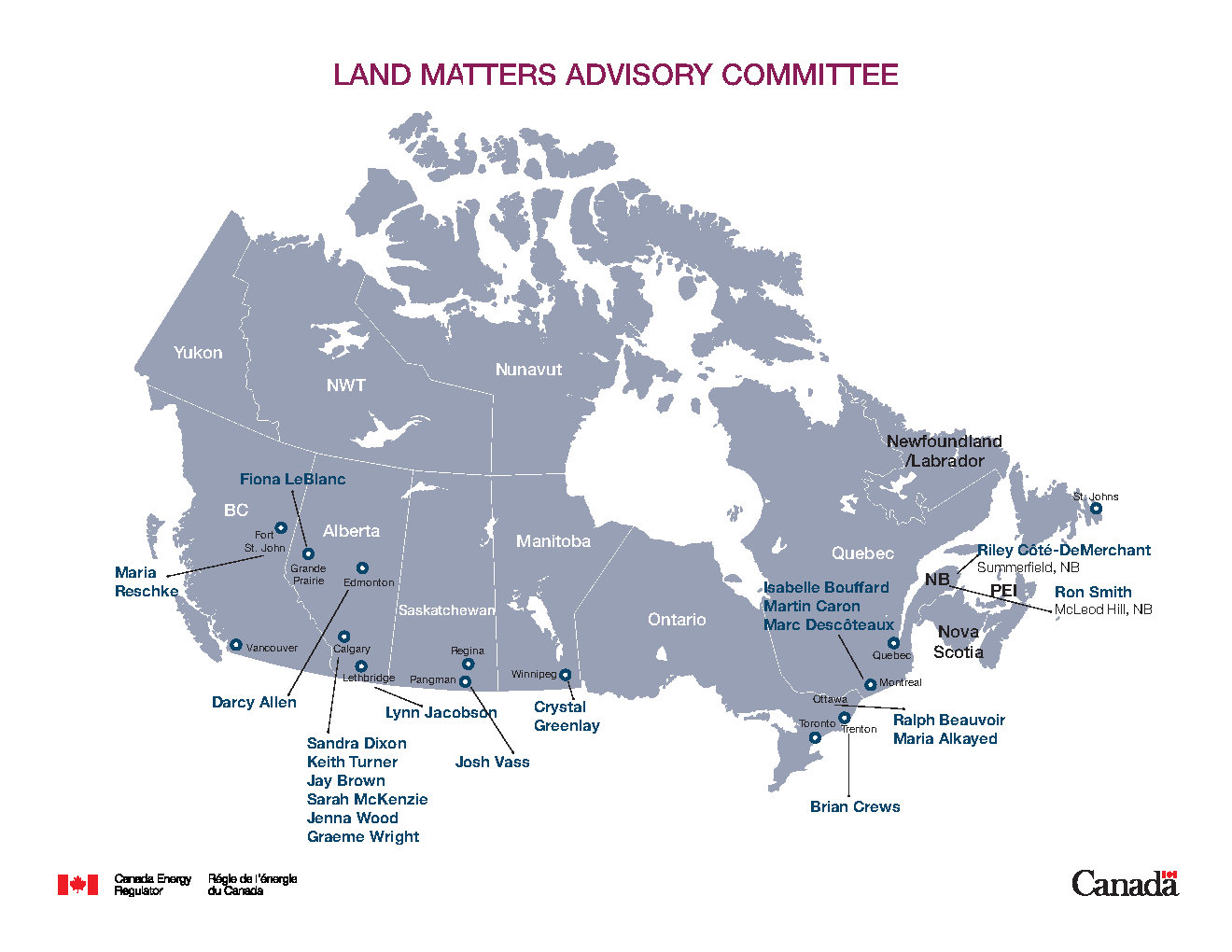 Map of Canada showing Land Matters Advisory Committee members' names and locations across provinces.