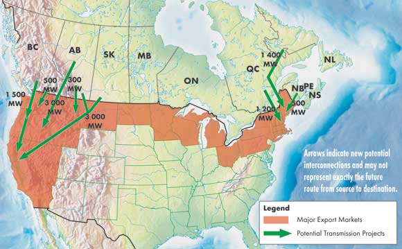 Figure 5.2 - Summary of Potential Changes to Transmission Infrastructure