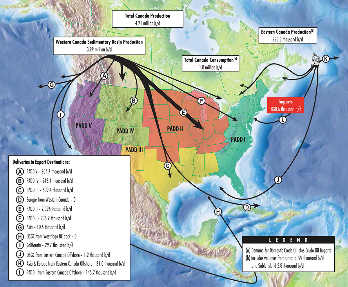 Figure C.3: Canadian Crude Oil Production and Disposition Map: 2017