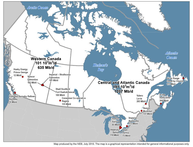 Figure 4: Canadian Refineries and Capacity