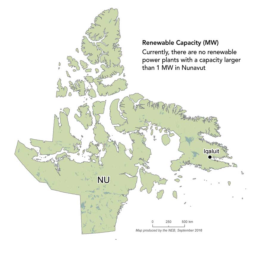 FIGURE 29 Electric Generation Capacity in Nunavut