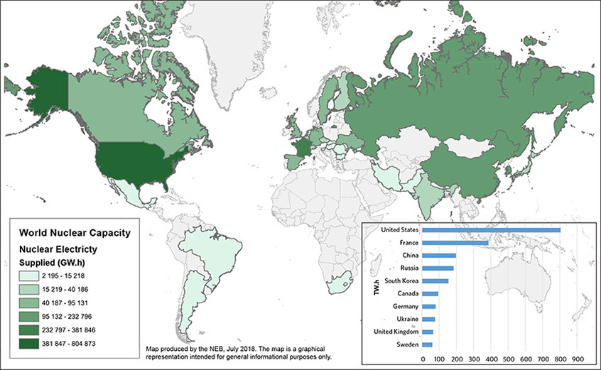 Figure 3: World map and select statistics of nuclear generating countries