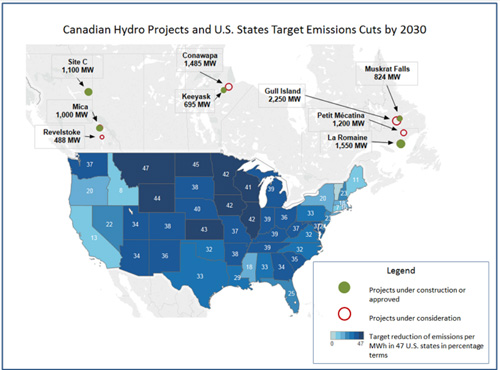 The map shows emissions reduction rates (the relative difference between the 2030 emissions goal and the 2012 emissions) for 47 U.S. states in percentage terms and the location of major Canadian hydroelectric projects under construction or under consideration.