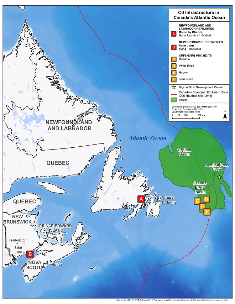 Oil Production in Canada’s Atlantic Ocean