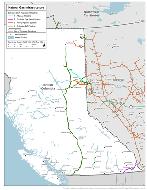 Figure 5: Natural gas infrastructure