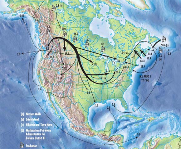 Figure 1.3 - 2007 Supply and Disposition of Crude Oil (Thousand m3/d)