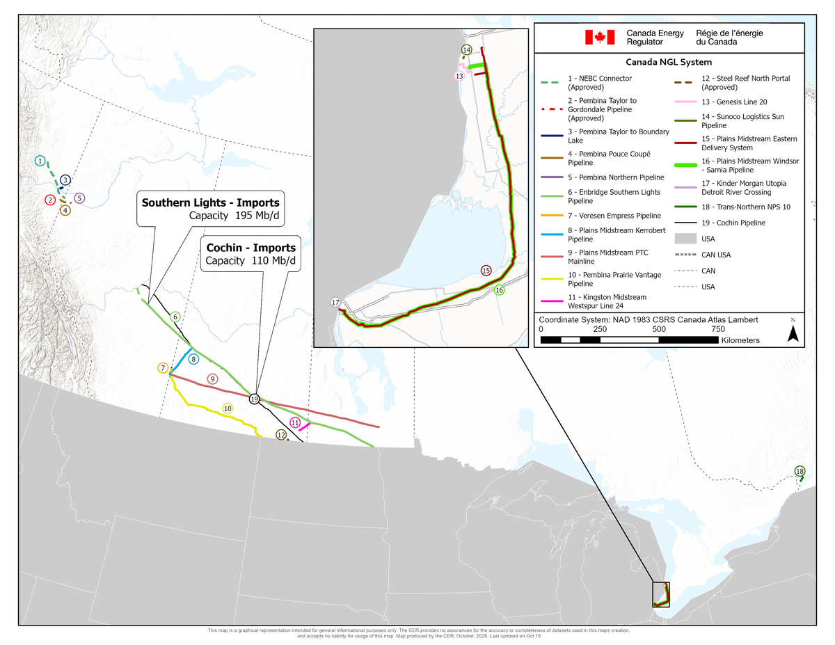 CER-regulated NGL pipelines