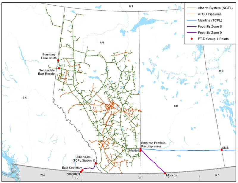 Figure 5: Alberta (NGTL) System