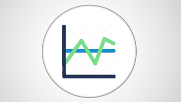 A graph is displayed on a white circle with a straight, horizontal blue line (representing work as imagined) behind a zigzagging green line (representing work as done).