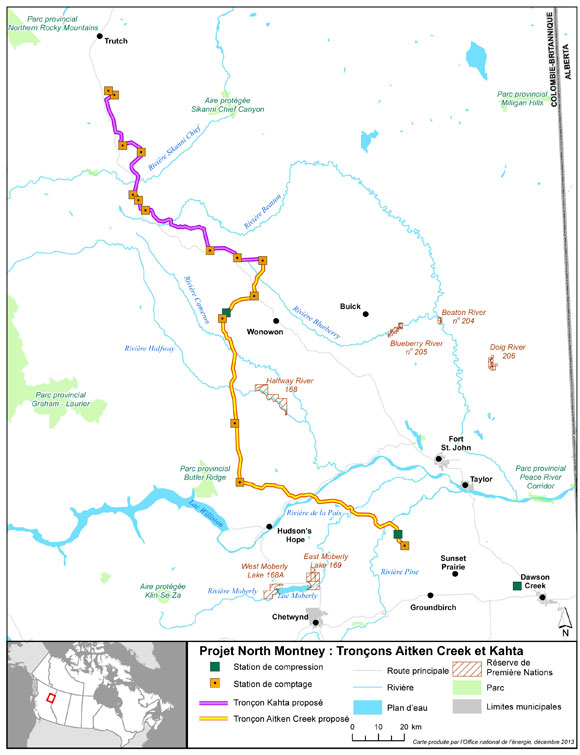 Projet North Montney : Tronçons Aitken Creet et Kahta