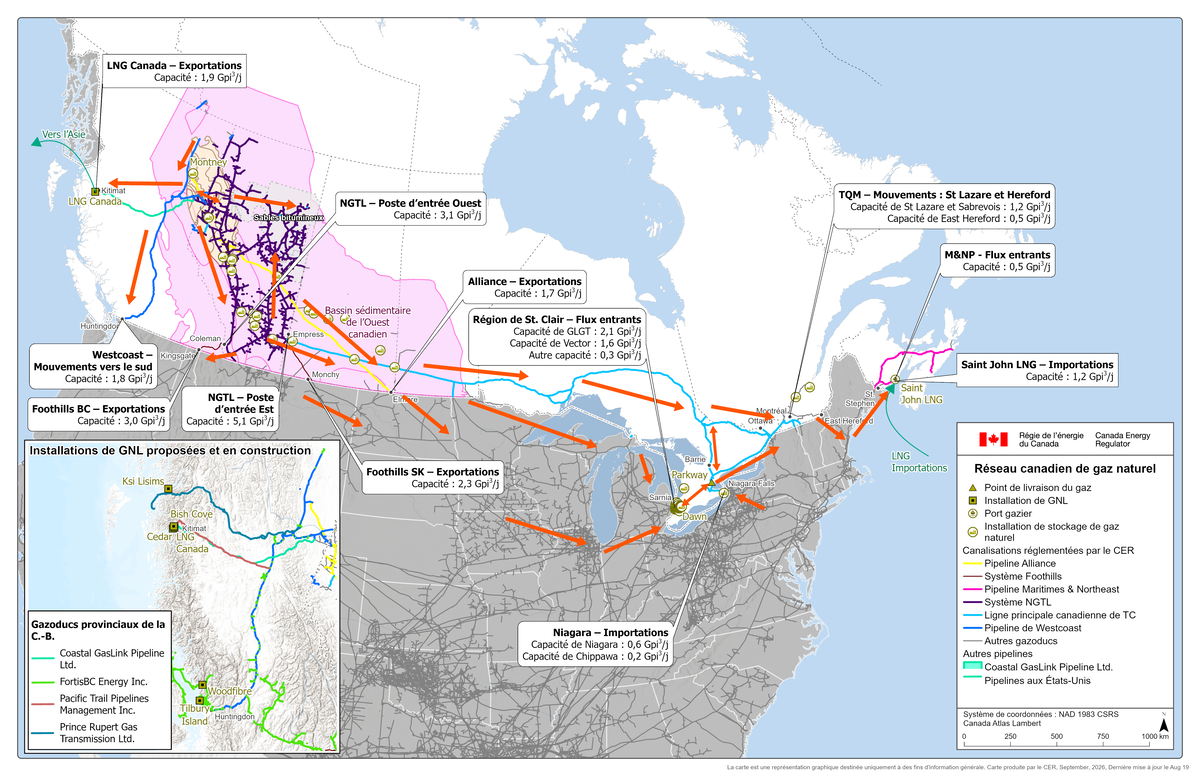 Réseau canadien de gaz naturel
