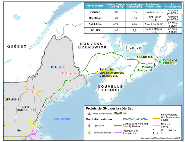 La carte montre les quatre projets d’exportation de GNL envisagés sur la côte Est du Canada, et le réseau de Maritimes & Northeast Pipeline. Elle inclut un graphique indiquant les volumes d’importation et d’exportation demandés et approuvés, les points d’exportation ainsi que l’état d’avancement de chacune des demandes déposées à l’Office.