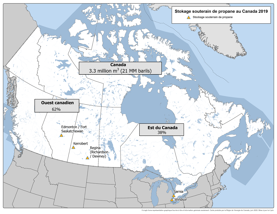 Capacité de stockage souterraine au Canada en 2019