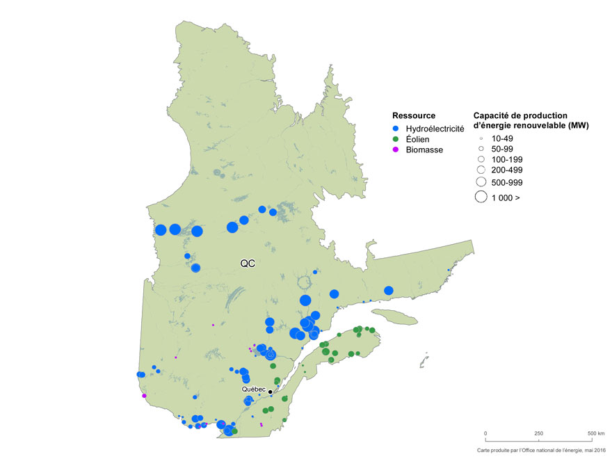 FIGURE 15 Ressources renouvelables et capacité de production au Québec