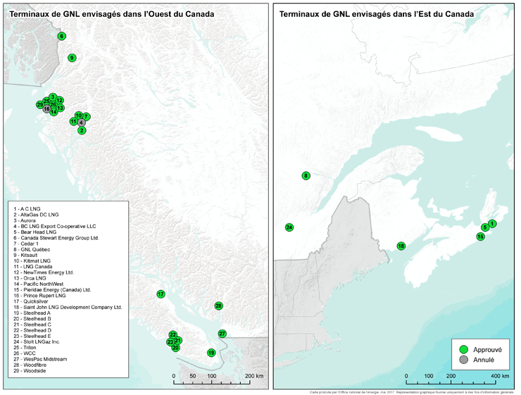 Figure 7 : Licences d’exportation de GNL approuvées pour les projets envisagés au Canada