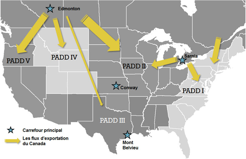Figure 4.3 Map of Propane Pricing Hubs and Canadian Export Flows to U.S. PADDs