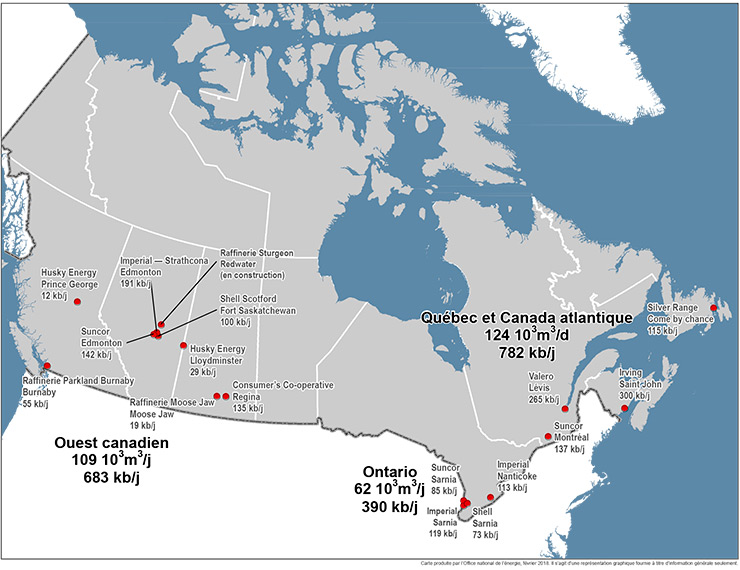 Figure 3 : Raffineries canadiennes et leur capacité