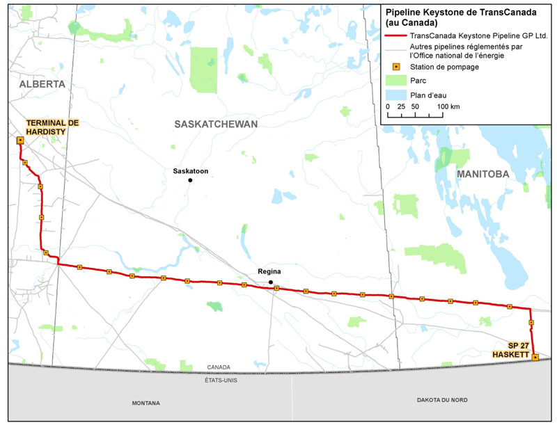 Figure 2 : Pipeline Keystone